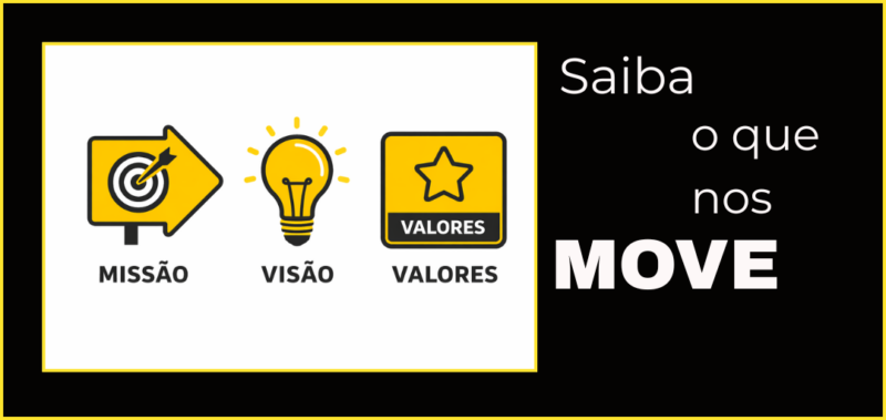 Missão, Visão e Valores Rolê de App