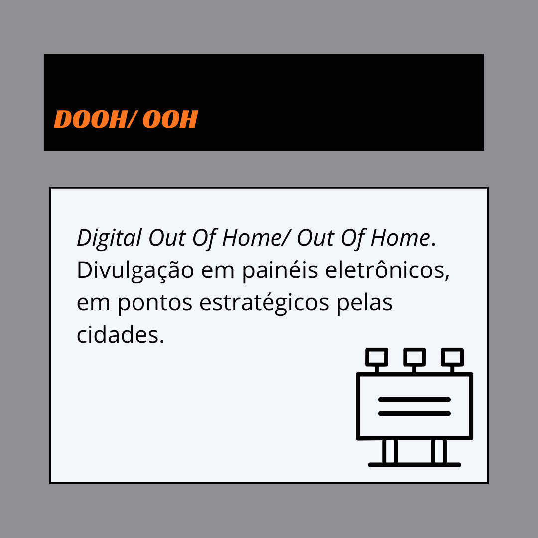 Serviços Rolê de App-DOOH/ OOH-Digital Out Of Home/ Out Of Home